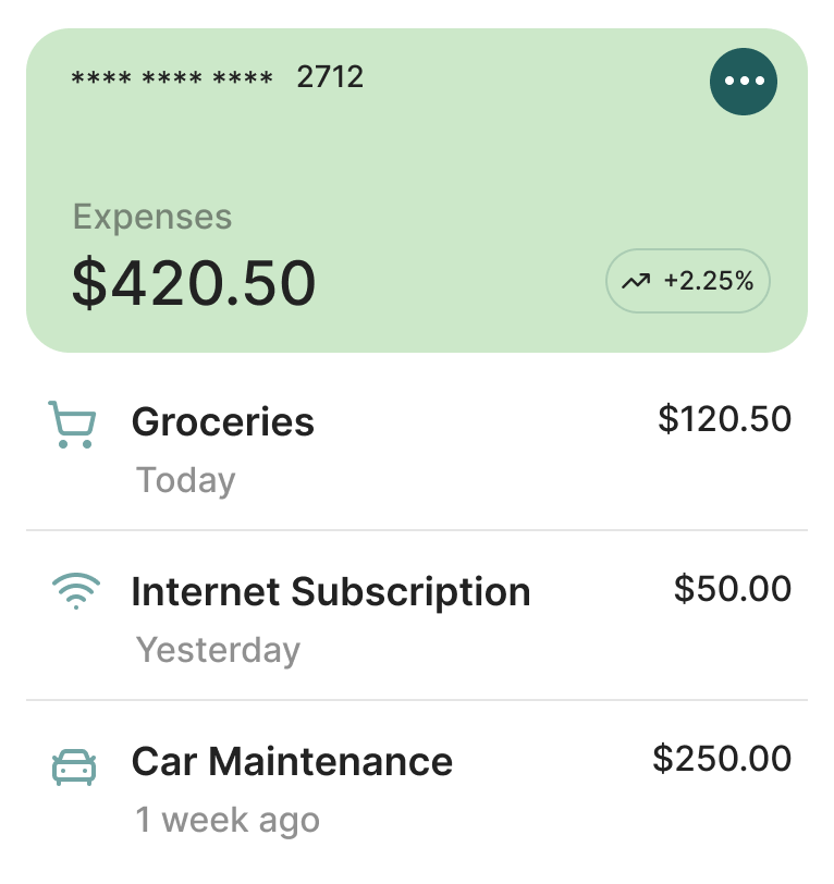 Top Affiliate Tools
